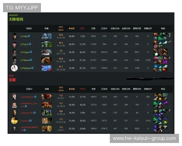 《Dota 2》国际邀请赛线下直播火爆，dota2国际邀请赛线下观赛